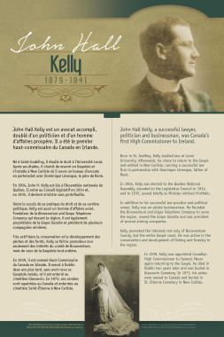 John Hall Kelly (1879-1941)