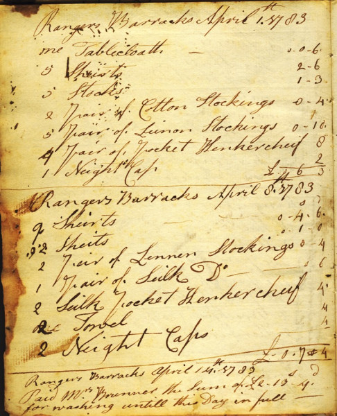 A page from the Luke Ledger, 1783. 
Captain Philip Luke kept a record of the laundry that a Mrs. Brunner washed from the Loyalist army barracks at "Missiskoui Bay" in 1783. (Missisquoi Historical Society Collections)