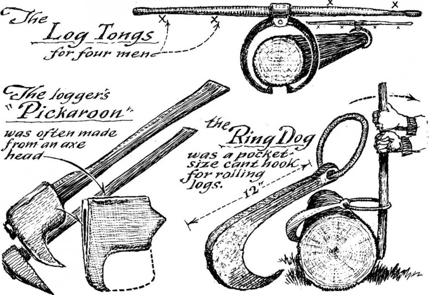 Loggers' tools. (Courtesy of Museum of Early American Tools, by Eric Sloane)